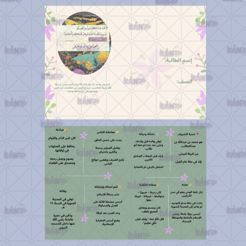 وصف شخصية الرسول لغتي سادس