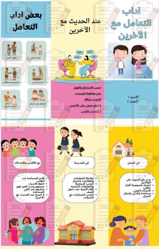 اداب التعامل مع الآخرين لغتي ثالث