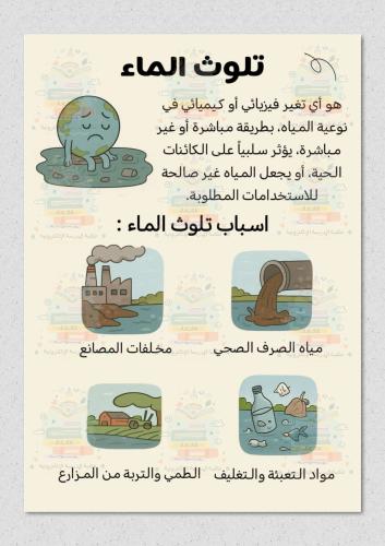 تلوث الماء وحدة البيئة والصحة لغتي اول متوسط