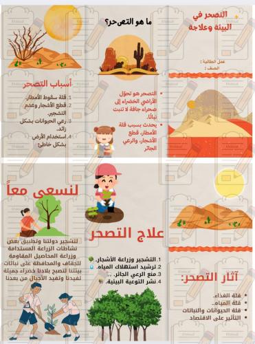مطوية التصحر لغتي رابع ابتدائي