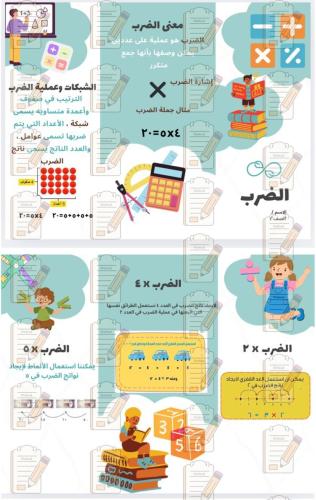 مطوية الضرب رياضيات ثالث ابتدائي