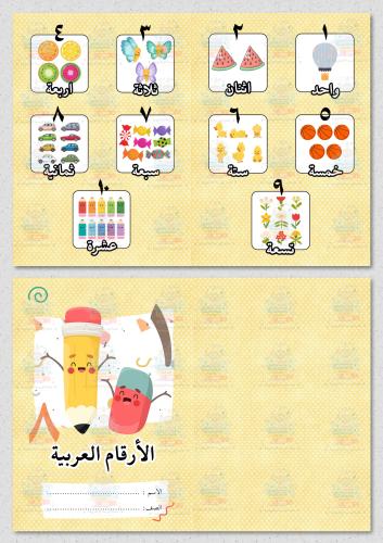 مطوية الارقام العربية