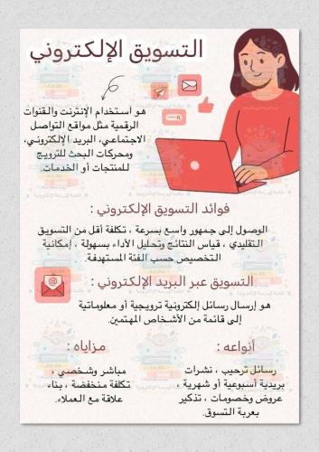 التسوق الإلكتروني رقمية ثاني ثانوي