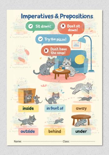 انجليزي درس Imperatives & Prepositions ثاني متوسط