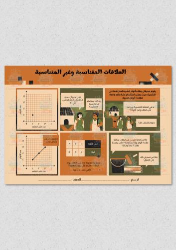 مشروع العلاقات المتناسبة رياضيات ثاني متوسط