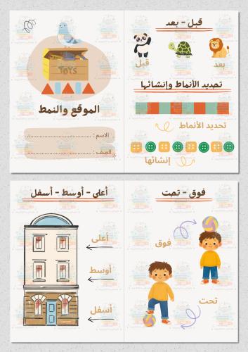مطوية الموقع والنمط رياضيات اول ابتدائي