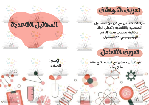 مطوية المحاليل القاعدية ثاني متوسط