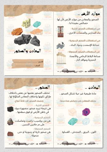 المعادن والصخور علوم رابع ابتدائي