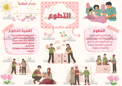 برنامج التطوع