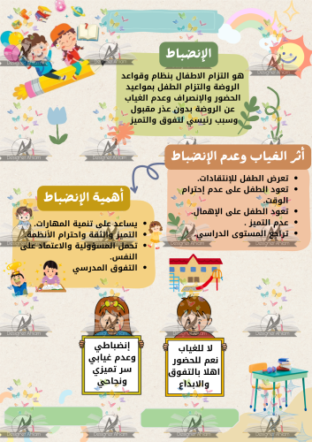 الإنضباط