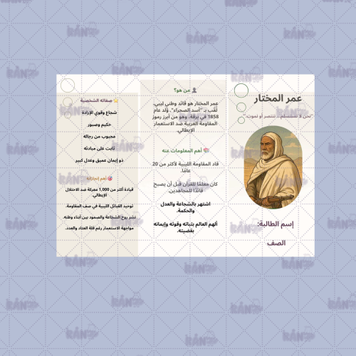 وصف شخصية عمر المختار لغتي سادس