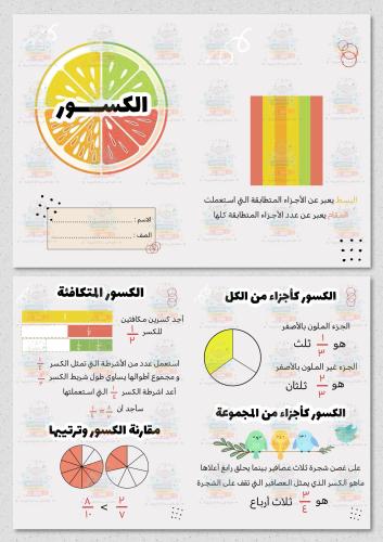 الكسور رياضيات ثالث ابتدائي