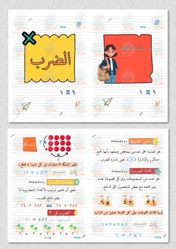 مطوية الضرب مادة ( رياضيات ) ثالث ابتدائي ثيم بنات