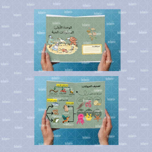 مطوية اللافقاريات_علوم رابع الفصل الاول