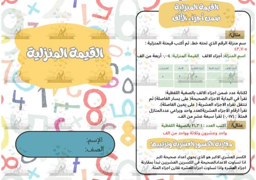 مطوية القيمة المنزلية مادة ( رياضيات ) خامس ابتدائ...