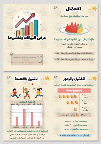 عرض البيانات وتفسيرها رياضيات ثالث ابتدائي