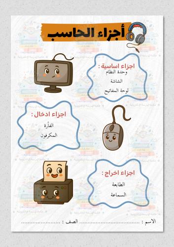 مشروع اجزاء الحاسب مادة ( رقمية ) رابع ابتدائي
