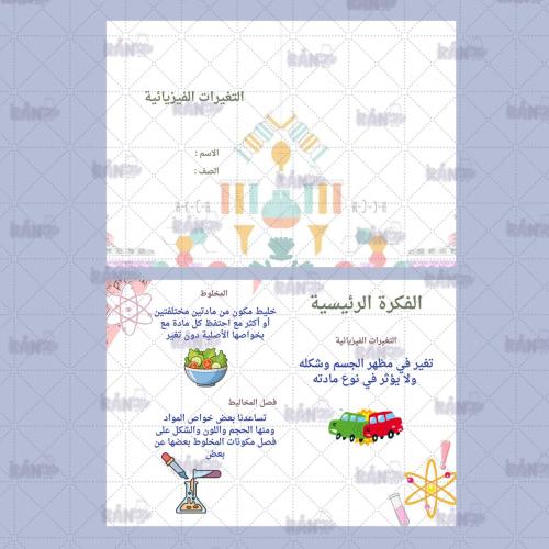 التغييرات الفيزيائية علوم ثالث ابتدائي