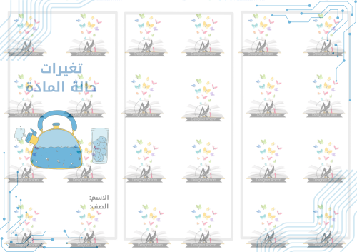 مطوية تغيرات حالة المادة الصف خامس ابتدائي