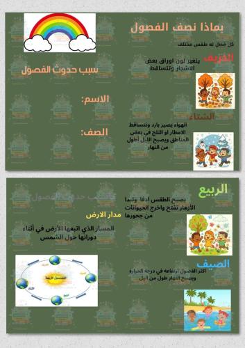 سبب حدوث الفصول علوم ثاني ابتدائي