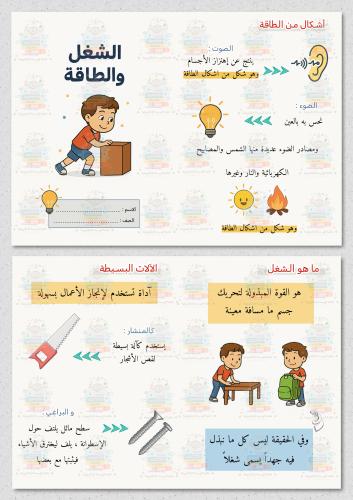 الشغل والطاقة علوم ثالث ابتدائي ثيم اولاد