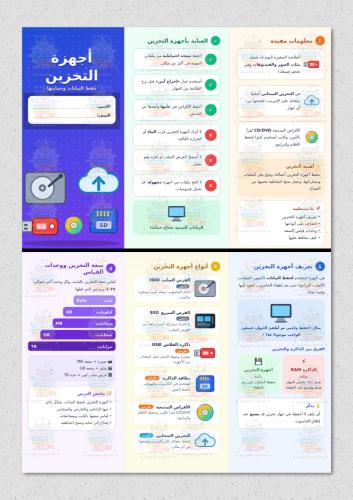 احهزة التخزين رقمية خامس