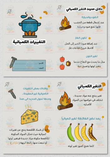 التغييرات الكميائية علوم ثالث ابتدائي