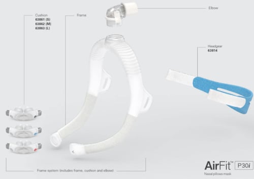 كمام جهاز سيباب انفي من رزمد Air Fit P30i Standard...