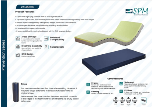 مرتبه مضاده للاستلقاء صناعه تركيه ٩٠ سم SPM Viscol...