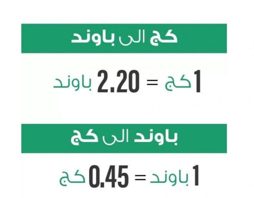 اثقال كامل مع الأوزان من 1-9 باوند(زوج)