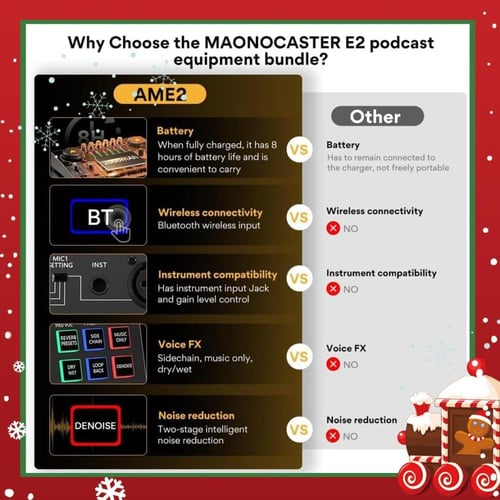 مكسر Maonocaster AME2A الاحترافية | استوديو صوتي X...