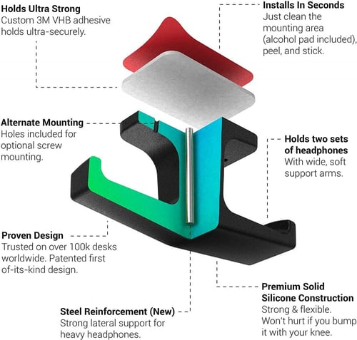 The Anchor - THE ORIGINAL Under-Desk Headphone Sta...
