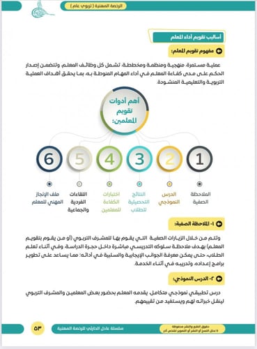 كتاب ورقي الرخصة المهنية _التربوي (المحتوى)