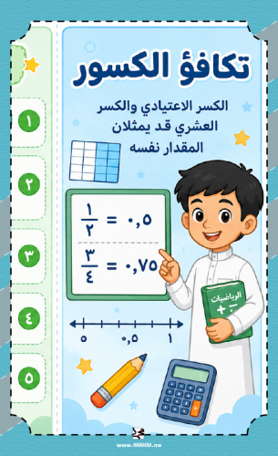 مطوية تكافؤ الكسور العشرية | تصميم بطل يبسّط الريا...