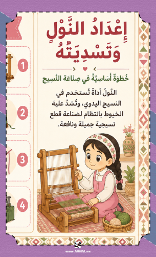 مطوية تعليمية جاهزة للطباعة لدرس إعداد النول وتسدي...