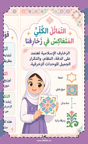 مطوية "إبداع النحاس" – لجميلات الصف الرابع الابتدا...