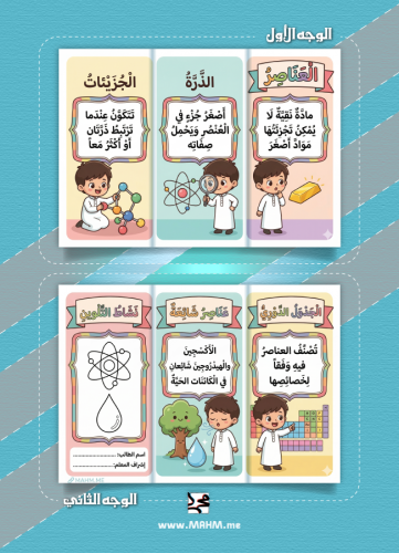 مطوية ونشاط "العناصر" – جاهزة للطباعة، وتؤسس طلابك...