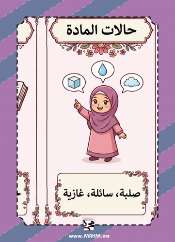 ! مطوية "حالات المادة" الشاملة بتصميم بناتي يفتح ا...