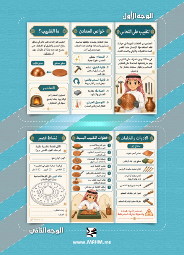 مطوية التقبيب على النحاس للصف السادس بنين جاهزة لل...