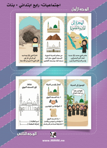 مطوية "رحلة الهجرة النبوية" الإبداعية – للصف الراب...