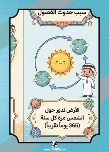 "رحلة إلى الفضاء".. استكشف أسرار القمر والنجوم مع...