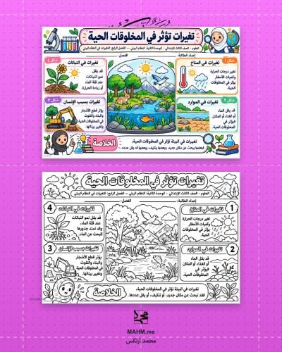 ورقة نشاط تلوين لدرس تغيرات تؤثر في المخلوقات الحي...