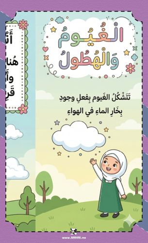مطوية ونشاط "الغيوم والهطول" – جاهزة للطباعة، وتسه...