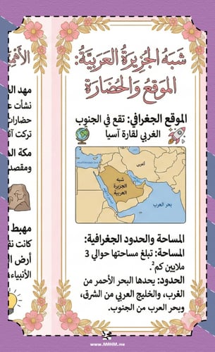 مطوية "مهد الحضارات" – رحلة تعليمية في قلب شبه الج...