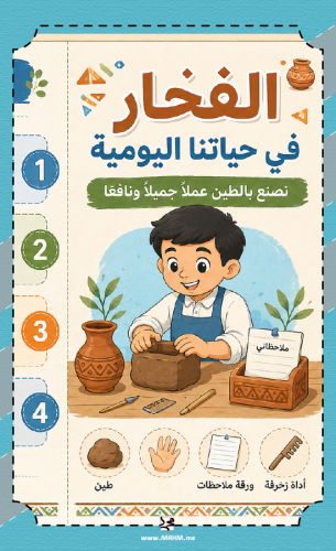 مطوية "الفخار في حياتنا اليومية".. حوّل حصة الفنية...