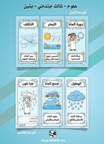 ️ مطوية "دورة الماء" الشاملة والممتعة (نسخة البنين...