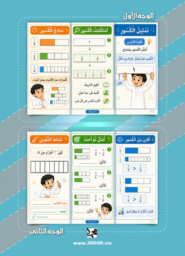 مطوية + ورقة عمل تفاعلية لدرس تمثيل الكسور للصف ال...