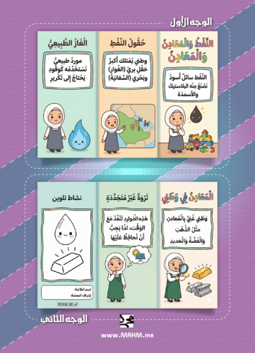 مطوية ونشاط "النفط والمعادن" – جاهزة للطباعة، وتسه...