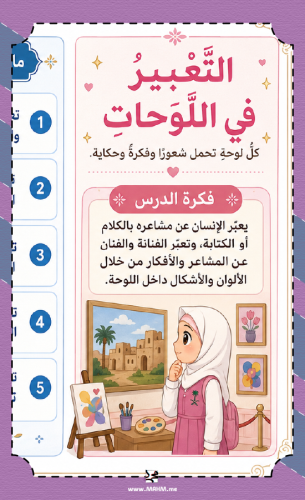 مطوية التعبير في اللوحات تربية فنية للصف السادس ال...