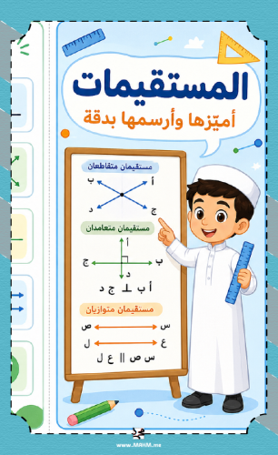 مطوية "وحدات الطول المترية" المميّزة – لأبطال الصف...